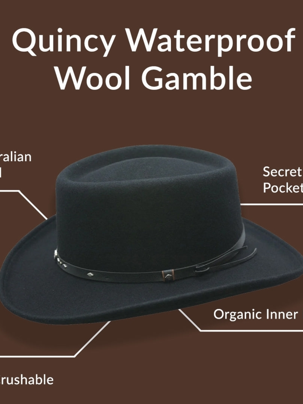 Conner Quincy Gambler 100% Australian Wool Black Wide-Brim Crushable Hat - Picture 2 of 14
